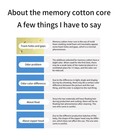 KyloForm Ergonomic Memory Cotton Office Cushion