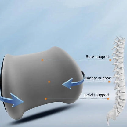 KyloForm Car Comfort Bundle