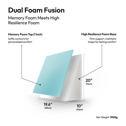 KyloForm Ultimate Wedge Plus Cushion
